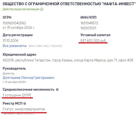 Офшорные тайны Олерского двора 