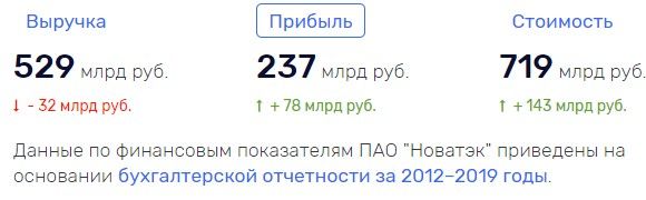 Сечин 
