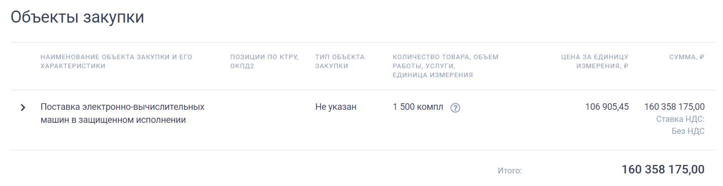 Мордой в 