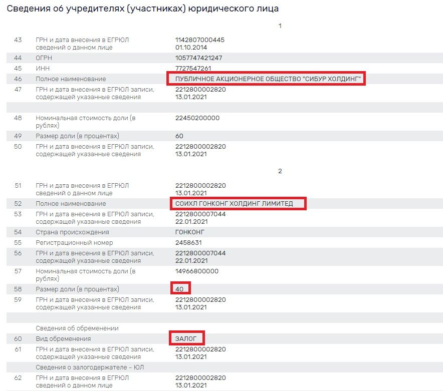 С Миллера по Дюкову – Михельсону 