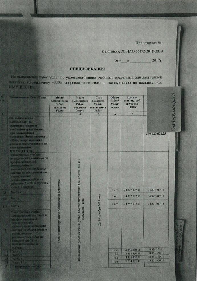 Авиатора 
