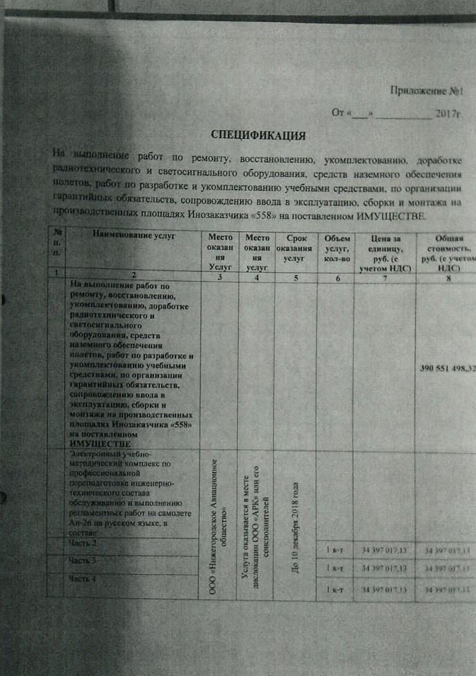 Авиатора 