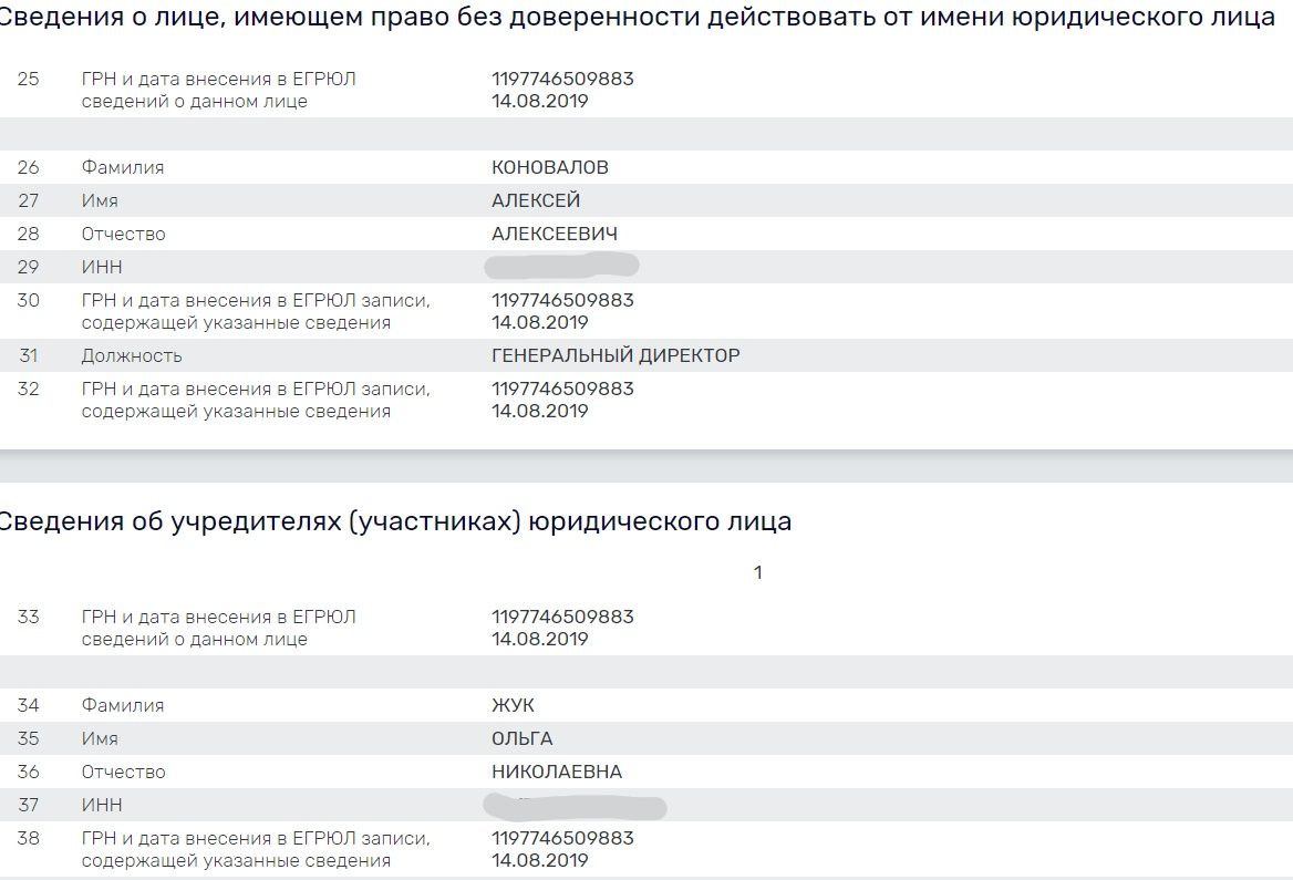 Девелоперский алфавит Москвы: от Бирюкова к Тимохину 