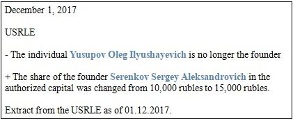 The Yarovayas at Nisanov’s disposal?
