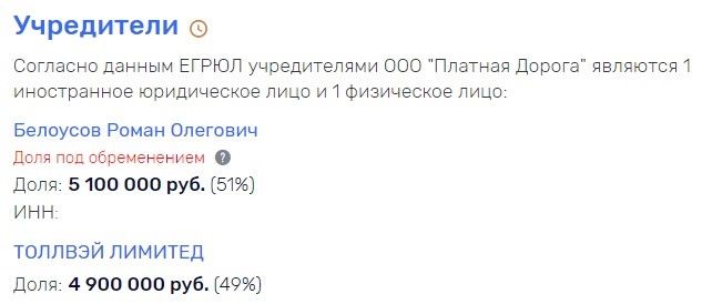 Государственно-личное партнерство Силуанова