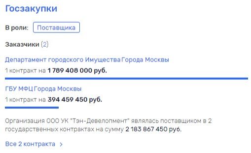 От Бирюкова до Гутнова - три буквы 
