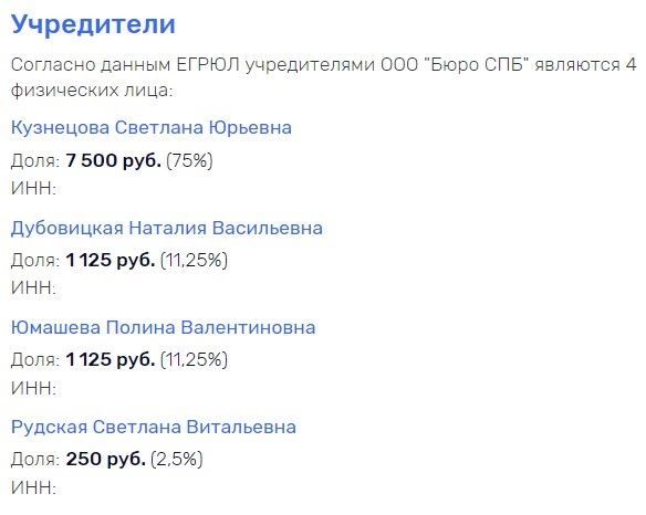 Gas and luxury of Ivan Sibirev