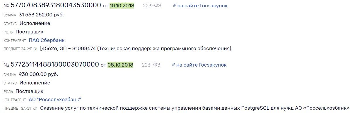 Дворкович заменяет Массухом