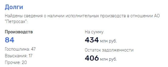 Банкир под муаровой 