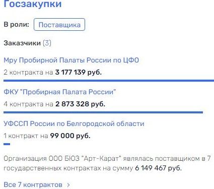Несветайло позолотил ручку