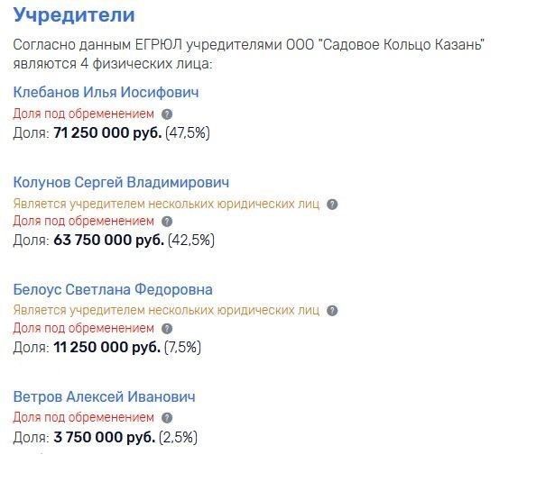 Передел дело тонкое, или Радий Хабиров при деле