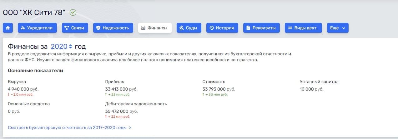 Наследник Снопка