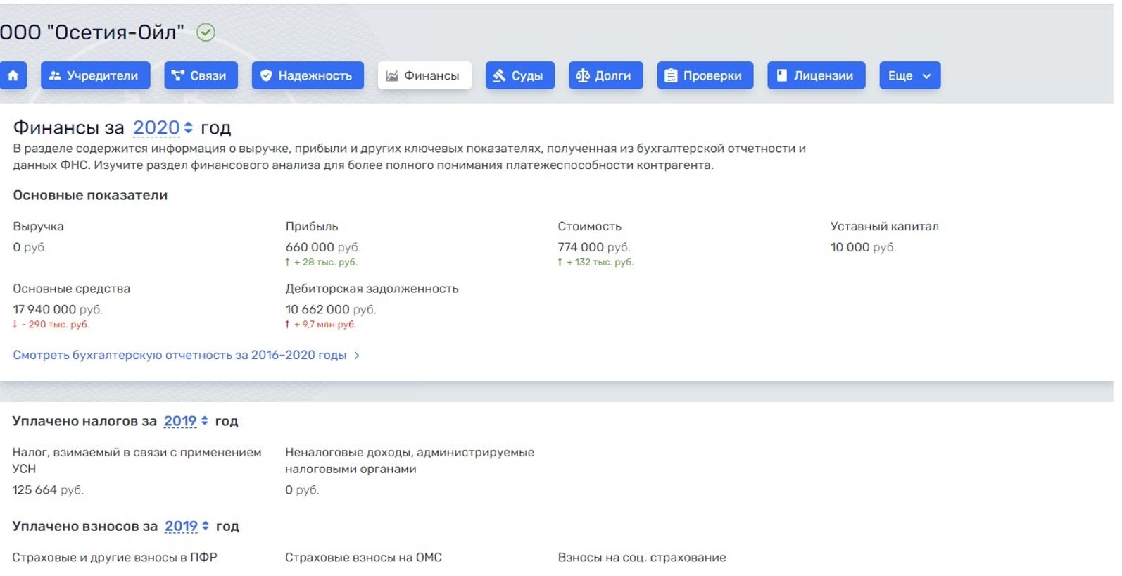 Меняйло зафрахтовал реваншистов?