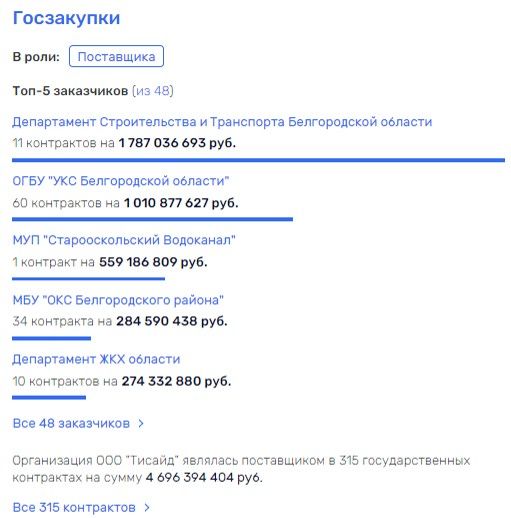 Баня для Савченко