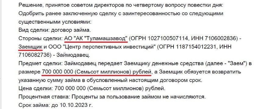 От Борбота до Анисимова через Ростех