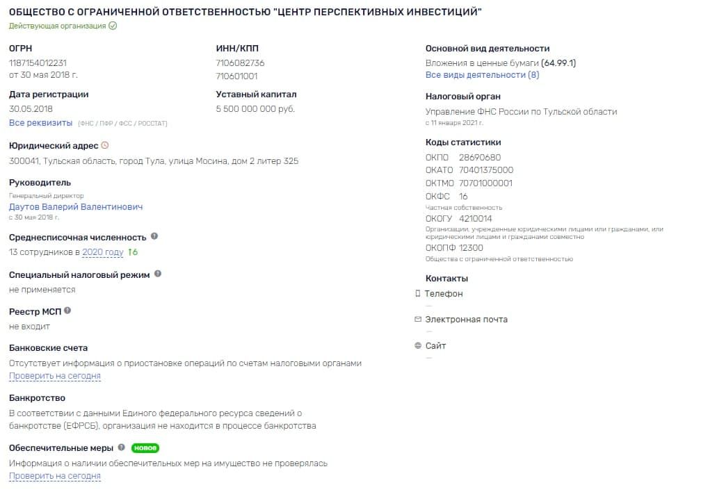 От Борбота до Анисимова через Ростех