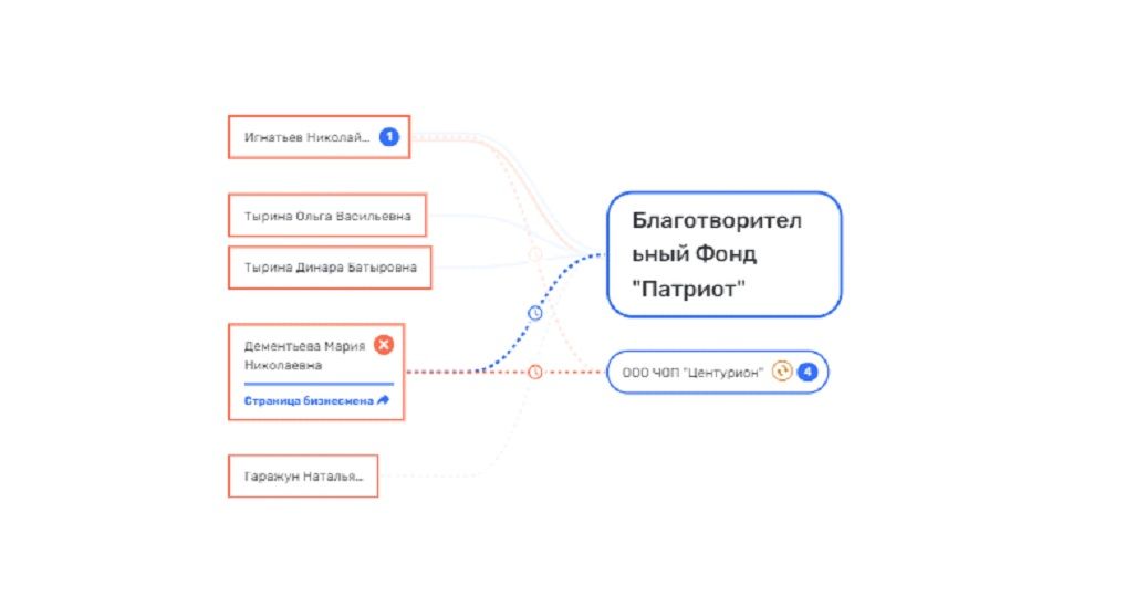 Порядин наведет на Гапликова?
