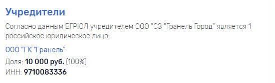 У Воробьева 