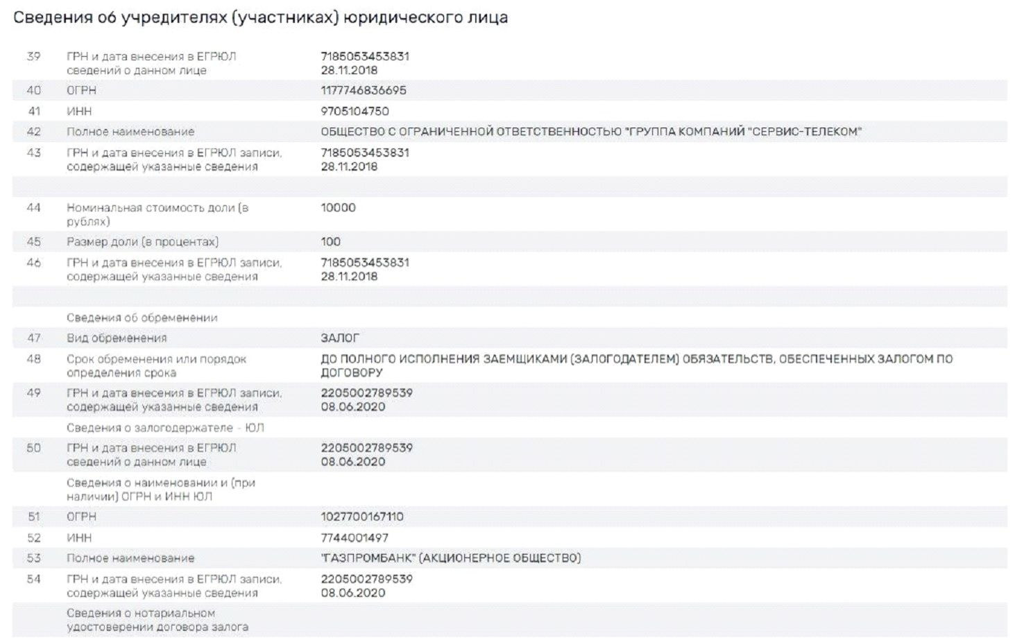 Воробьевы башни с 