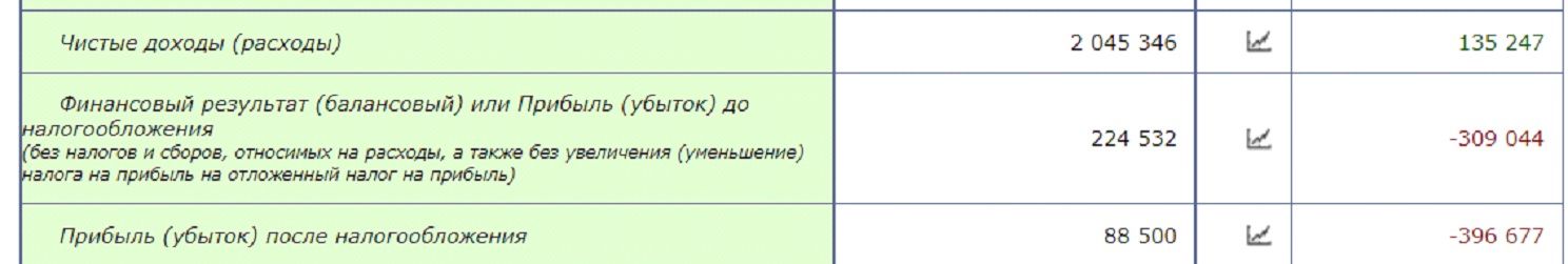 «Гидропресс», БКС, «насос» офшор