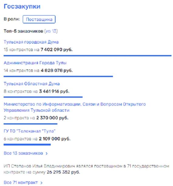 Не 