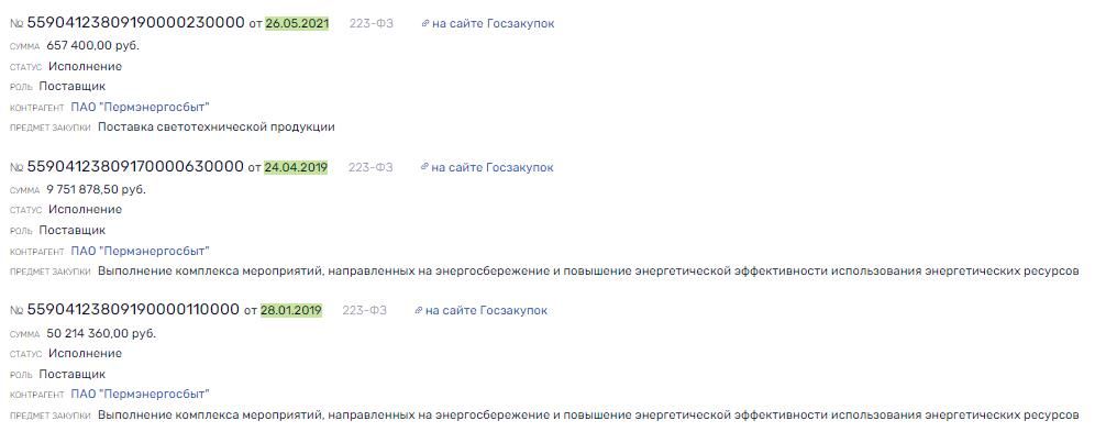 Мягких стелет, жестко спать: автомобильная история ФГУПа Минэнерго 