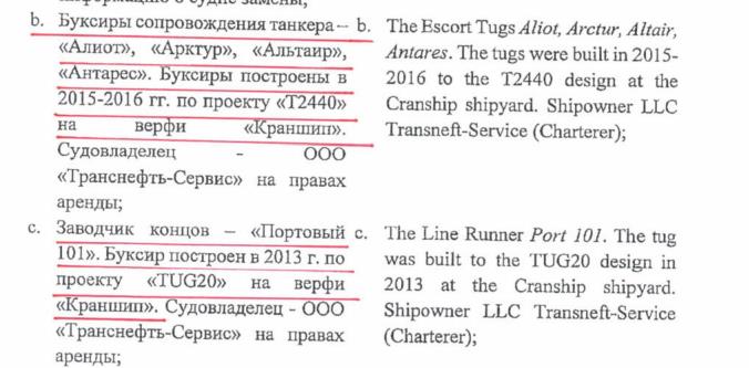 Трое на трубе, не считая Токарева: распил КТК привел к катастрофе