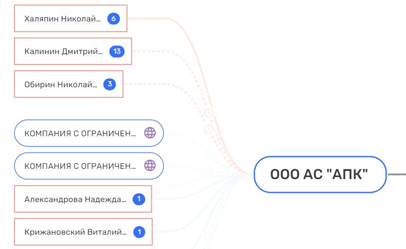"Туз в рукаве": зимбабвийская тайна липецкого губернатора "Туз в рукаве": зимбабвийская тайна липецкого губернатора