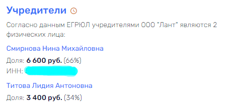 Обувая бюджеты: над ГК Антона Титова "нависло" банкротство Обувая бюджеты: над ГК Антона Титова "нависло" банкротство