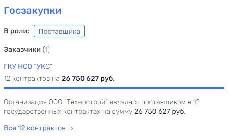 Обувая бюджеты: над ГК Антона Титова "нависло" банкротство Обувая бюджеты: над ГК Антона Титова "нависло" банкротство