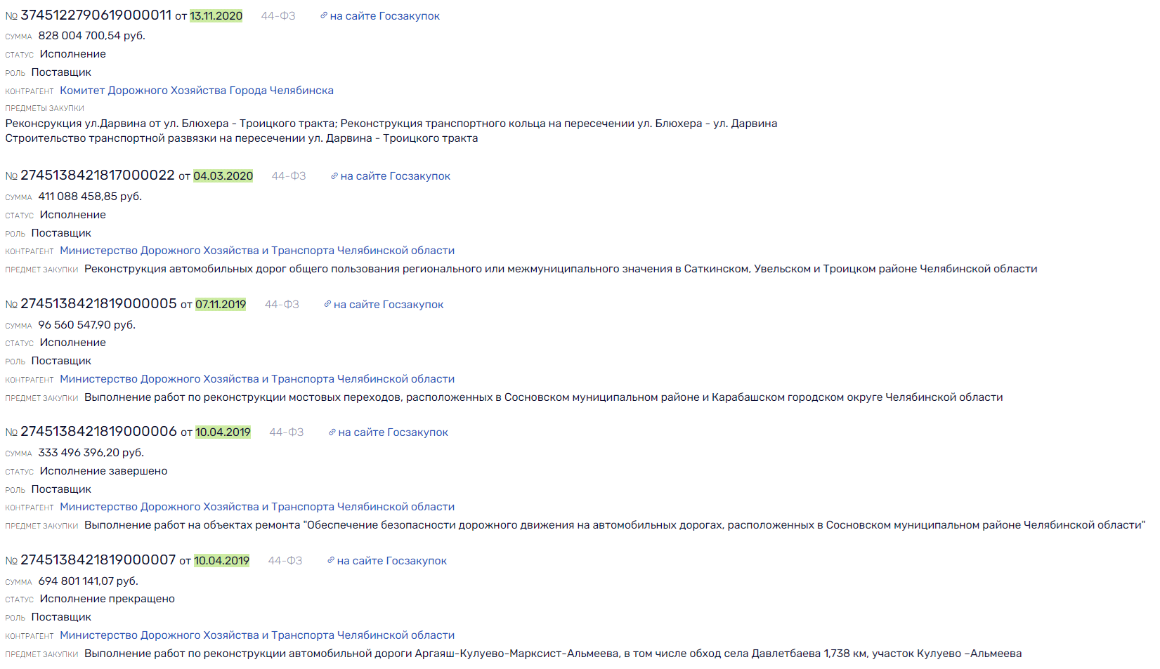 "Король" Лев: Текслер работает на интересы Гниденко?