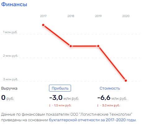 Родина там, где деньги: "патриотическая" позиция Александра Бабакова? Родина там, где деньги: "патриотическая" позиция Александра Бабакова?