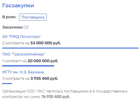 Родина там, где деньги: "патриотическая" позиция Александра Бабакова? Родина там, где деньги: "патриотическая" позиция Александра Бабакова?