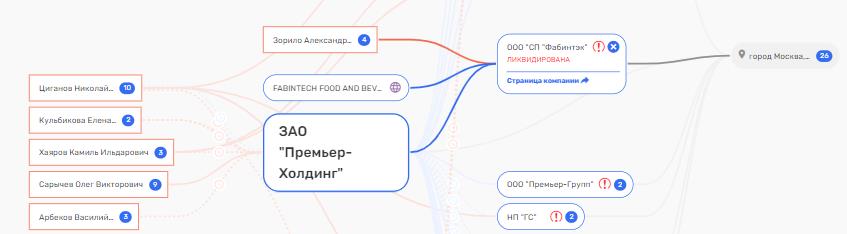 По ком звонит Мень: экс-чиновник нашел новый способ заработка? По ком звонит Мень: экс-чиновник нашел новый способ заработка?