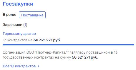 По ком звонит Мень: экс-чиновник нашел новый способ заработка? По ком звонит Мень: экс-чиновник нашел новый способ заработка?