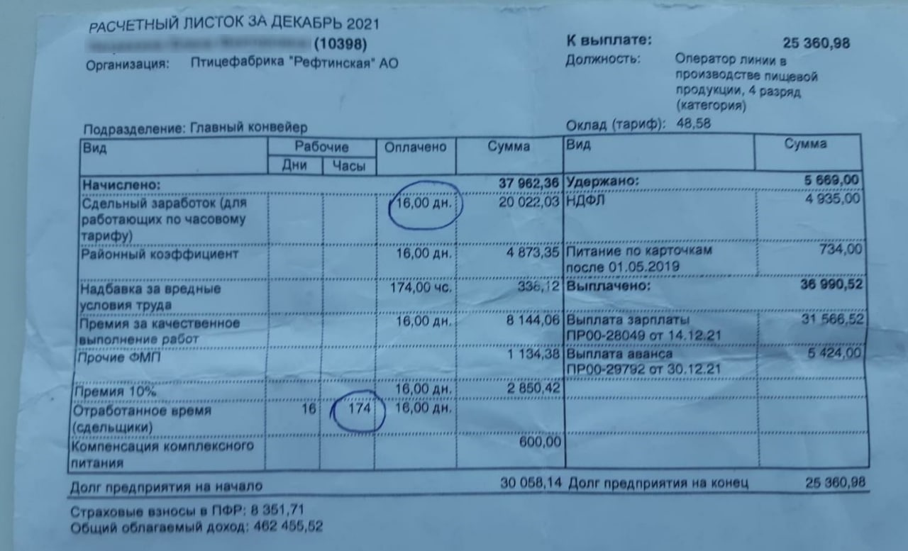 "Окорочка" от Куйвашева: губернатор Свердловской области для "друзей" пустил "с молотка" "Рефтинскую"?