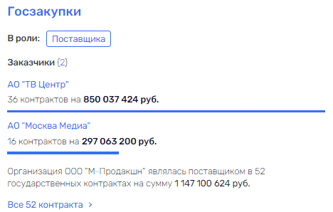 Соловьев в ударе: "лебединая песня" для Куйвашева? Соловьев в ударе: "лебединая песня" для Куйвашева?