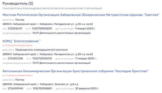 Улетел Соколом: бизнес-империя экс-мэра Хабаровска? Улетел Соколом: бизнес-империя экс-мэра Хабаровска?
