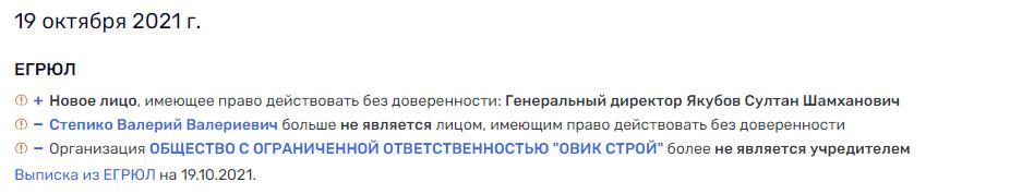 Миллер, Сечин, Собянин: кто "позарился" на дачу Чкаловых в Серебряном Бору?