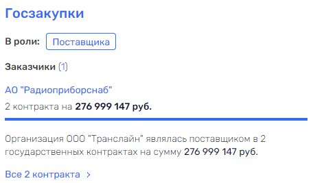С Евтушенкова по Узденову – Голубеву рубаха?