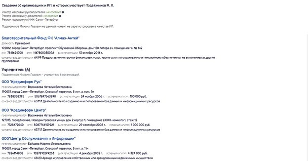 "Алмаз-Антей" уходит под "Кристалл": концерн ВКО "торгует" историческими памятниками?