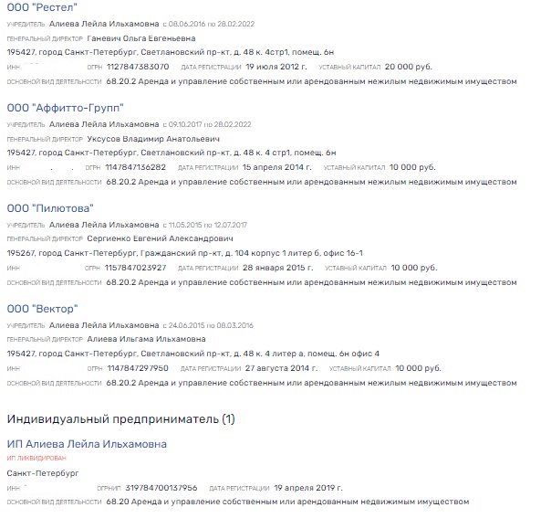 Лейла без сказки: даже семейные офшоры не помогли бизнесу дочери президента Азербайджана Лейла без сказки: даже семейные офшоры не помогли бизнесу дочери президента Азербайджана