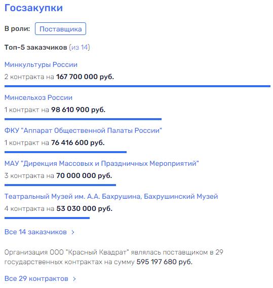 Флудный приговор, "отказника" Васильева Флудный приговор, "отказника" Васильева