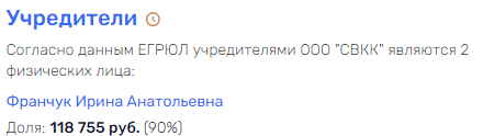 Аксеновский "Шельф" с "видом" на Киев Аксеновский "Шельф" с "видом" на Киев
