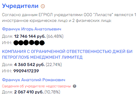 Аксеновский "Шельф" с "видом" на Киев Аксеновский "Шельф" с "видом" на Киев