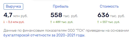 "Самоутилизаторы" Глеба Никитина