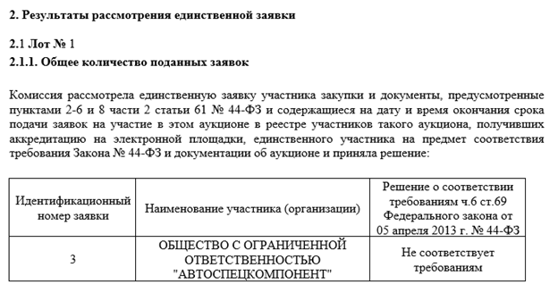Российское импортозамещение по-турецки 