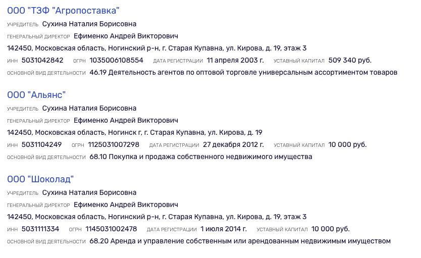 Сухин из касты неприкасаемых 