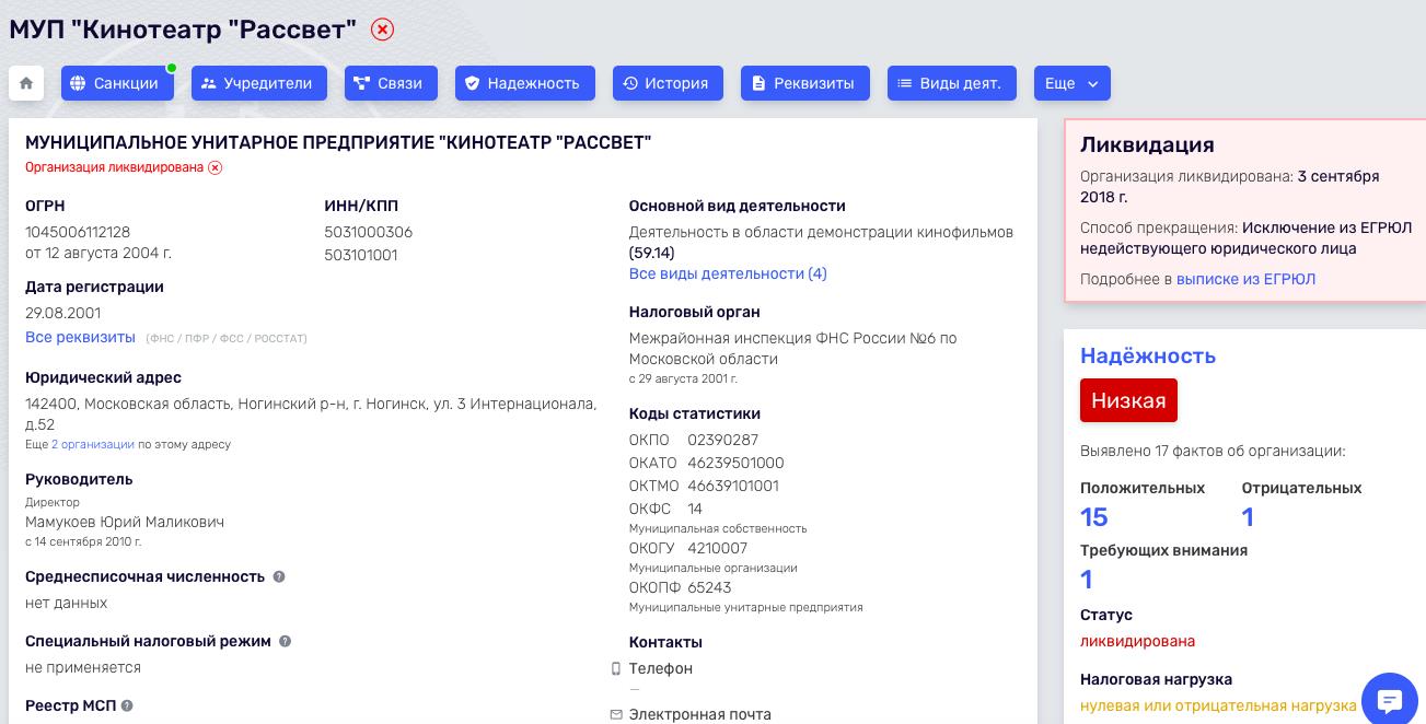 Сухин из касты неприкасаемых 