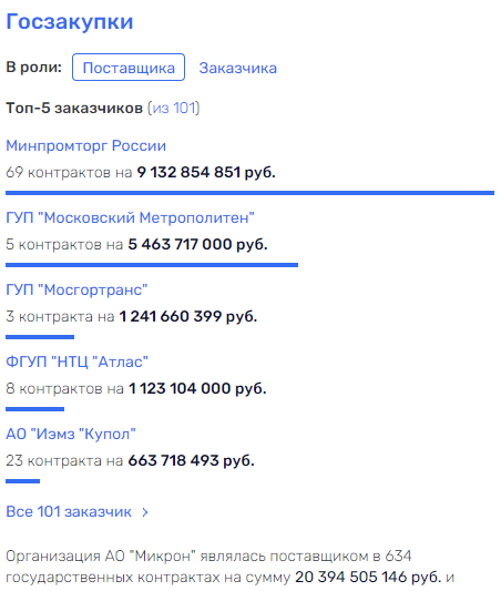 Евтушенков подался в науку: кто борется за кресло главы РАН Евтушенков подался в науку: кто борется за кресло главы РАН